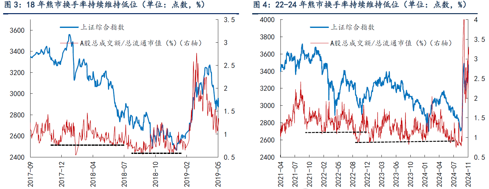 图表

AI 生成的内容可能不正确。