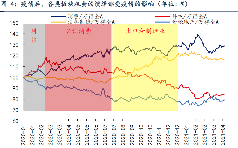 图表

AI 生成的内容可能不正确。